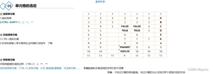 excel学习1,第1张