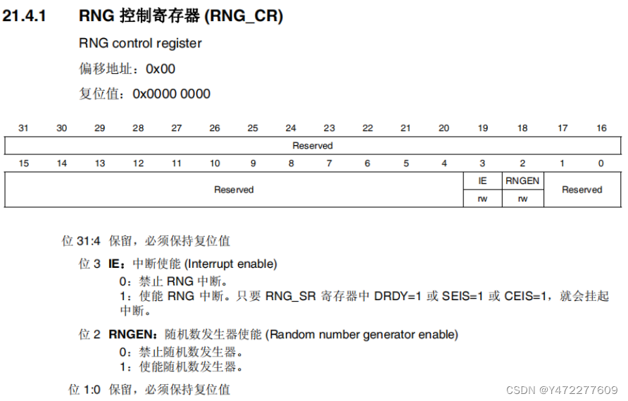 13 STM32-随机数发生器 (RNG),在这里插入图片描述,第2张