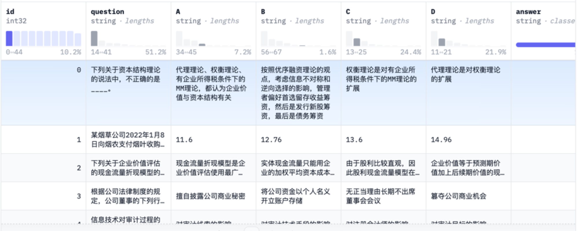 我们是如何测试人工智能的（一）基础效果篇,第15张