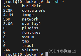 Linux常用命令,在这里插入图片描述,第4张