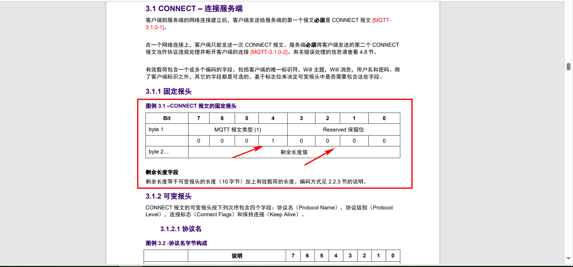 基于C语言从0开始手撸MQTT协议代码连接标准的MQTT服务器，完成数据上传和命令下发响应(华为云IOT服务器),image-20231201151323636,第38张