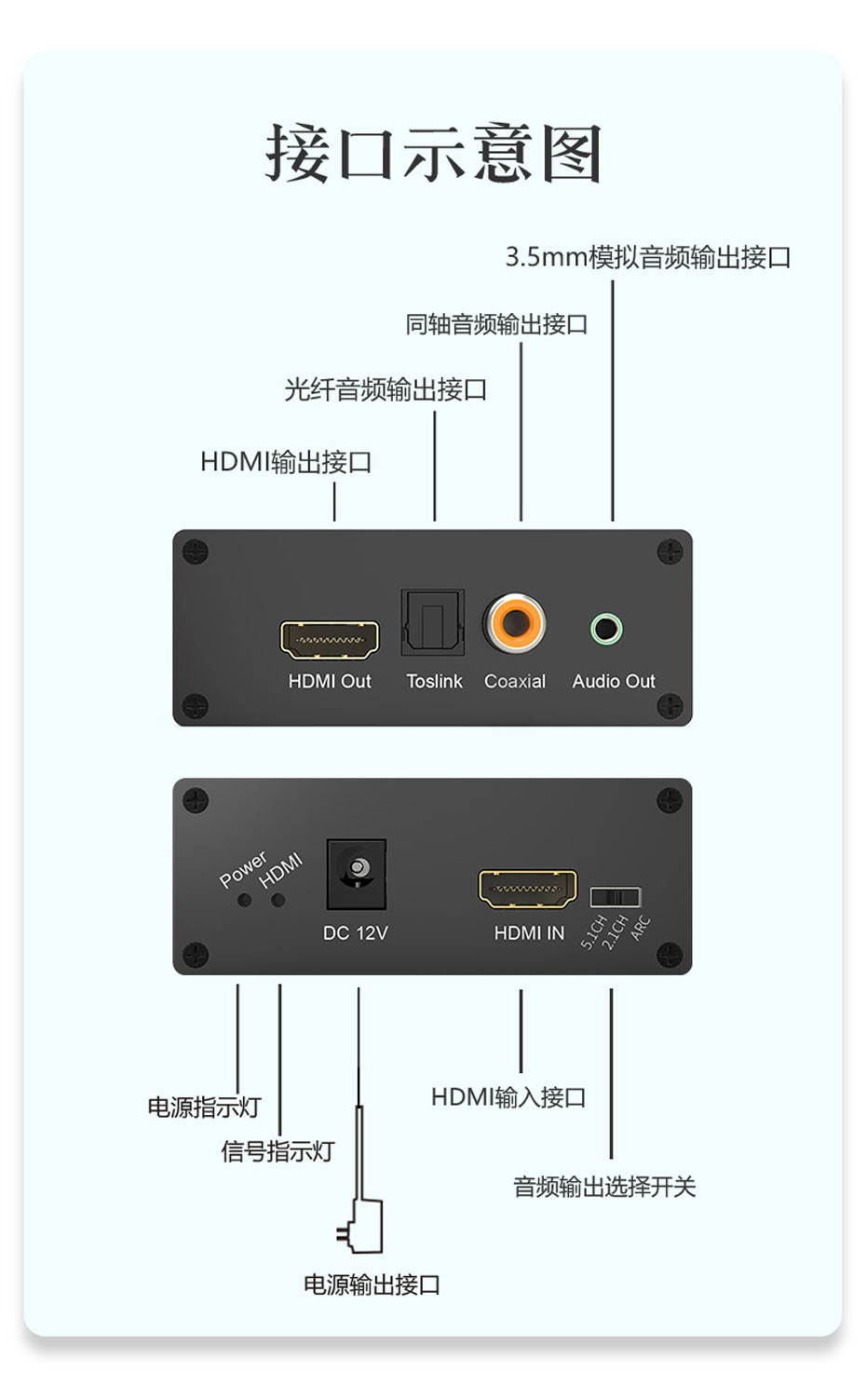 音箱、功放播放HDMI音频解决方案之HDMI音频分离器HHA,HDMI音频分离器HHA接口说明,第2张