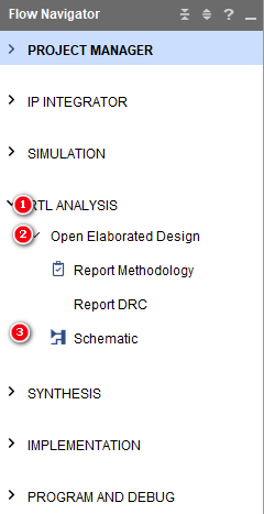 Xilinx Vivado的RTL分析（RTL analysis）、综合（synthesis）和实现（implementation）的区别？,第2张