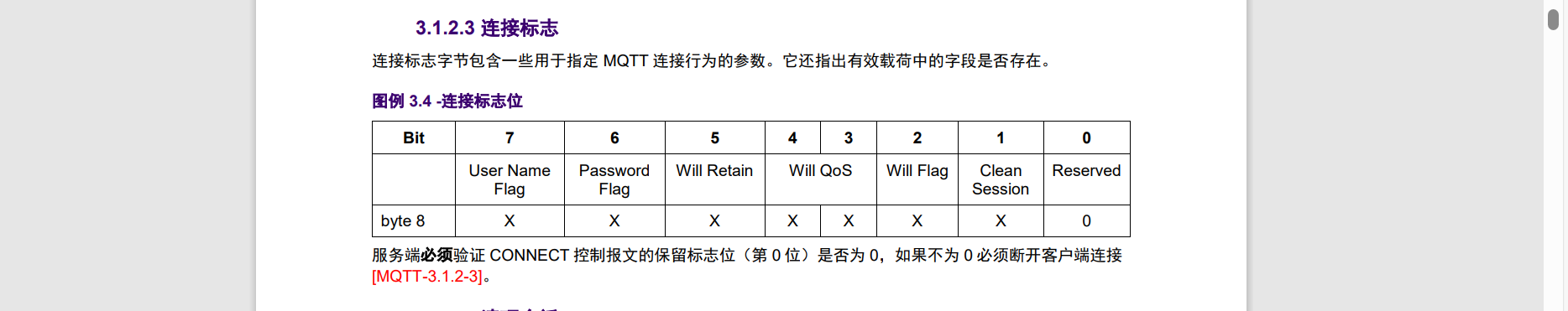 基于C语言从0开始手撸MQTT协议代码连接标准的MQTT服务器，完成数据上传和命令下发响应(华为云IOT服务器),image-20231201152912933,第43张