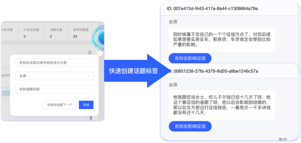 准确率90%+！大模型会话洞察平台来了,图片,第2张