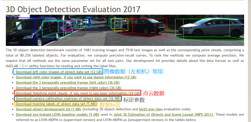 3D目标检测数据集 KITTI（标签格式解析、3D框可视化、点云转图像、BEV鸟瞰图）,第5张