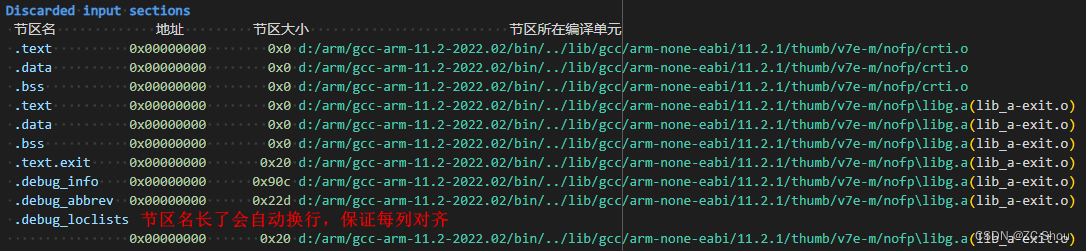 编译工具链 之四 ARM-MDK、IAR、GCC 的 .MAP 文件、.LST 文件,在这里插入图片描述,第7张