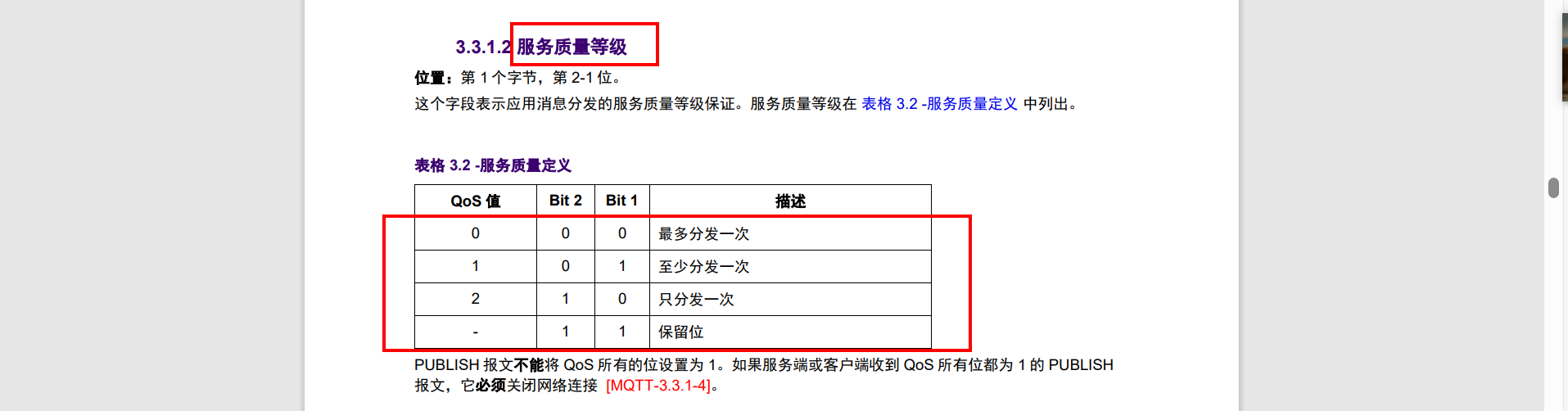 基于C语言从0开始手撸MQTT协议代码连接标准的MQTT服务器，完成数据上传和命令下发响应(华为云IOT服务器),image-20231202130109342,第55张