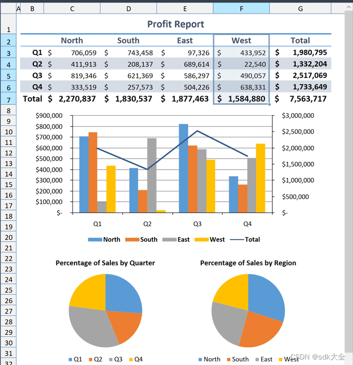 9.2.6:SpreadsheetGear Engine for .NET Crack,第1张