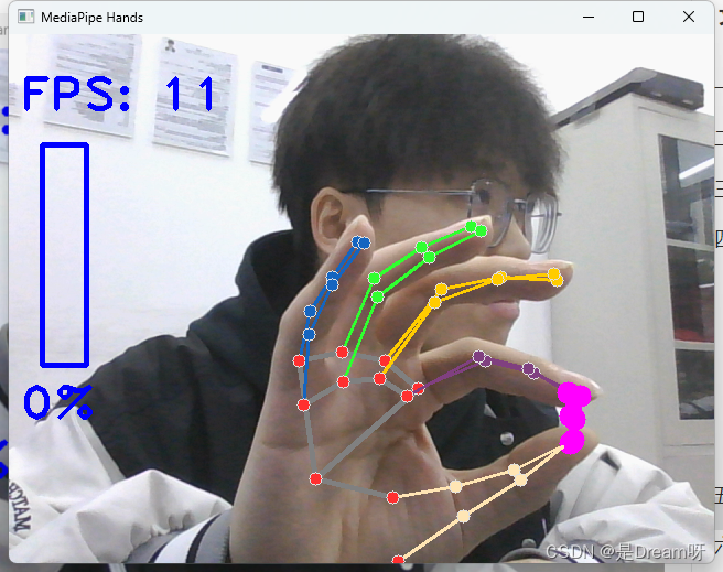 OpenCV实现手势音量控制,在这里插入图片描述,第2张