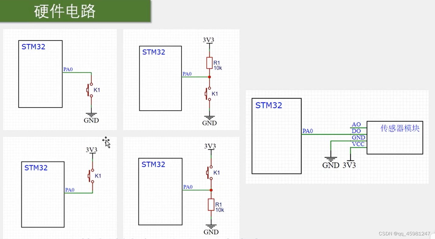 STM32 1-5,第27张