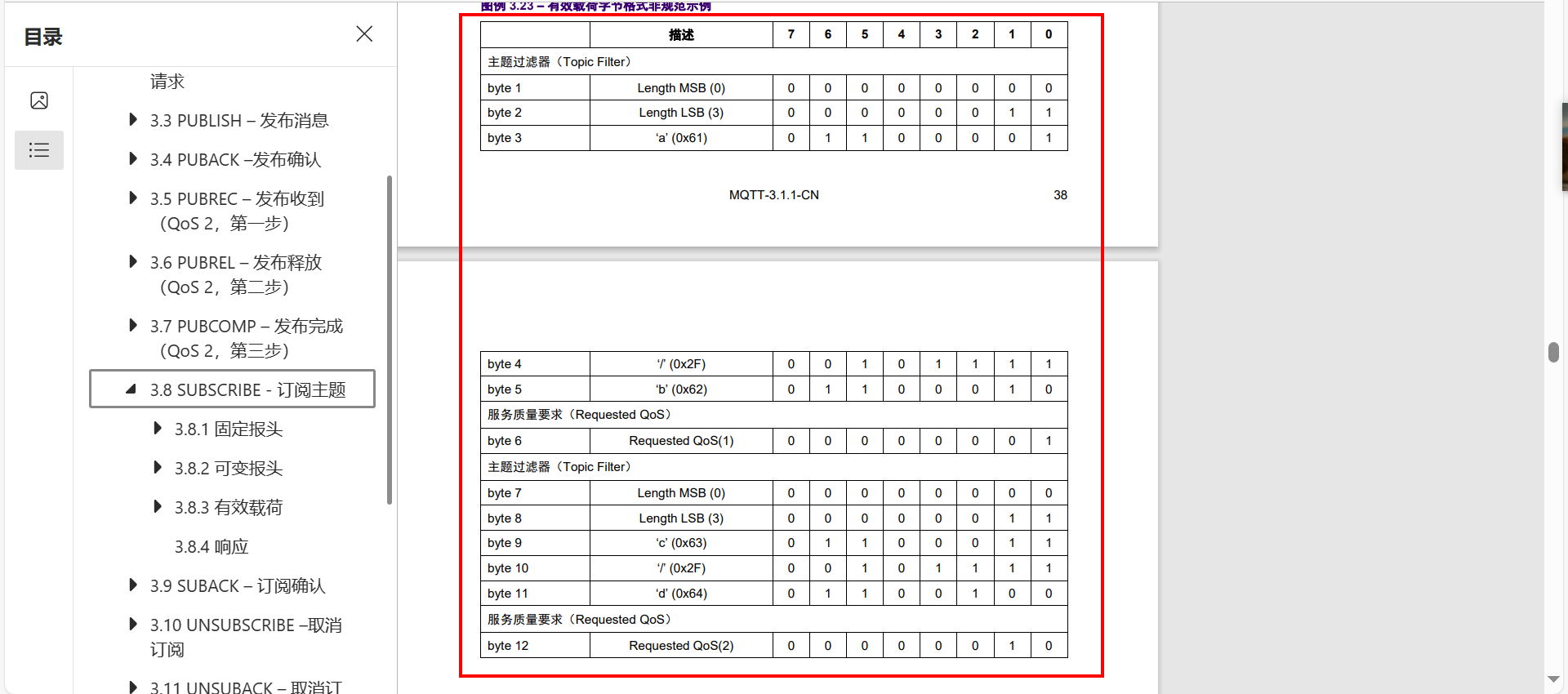 基于C语言从0开始手撸MQTT协议代码连接标准的MQTT服务器，完成数据上传和命令下发响应(华为云IOT服务器),image-20231202140915523,第72张