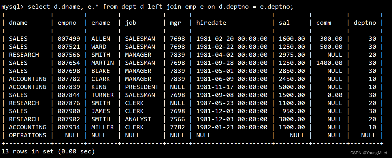 【MySQL】表的内外连接,在这里插入图片描述,第6张