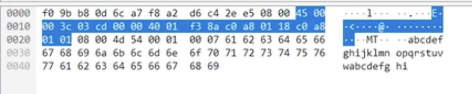 如何计算IP首部校验和Header CheckSum（计算详解、代码解析、例子）,第2张