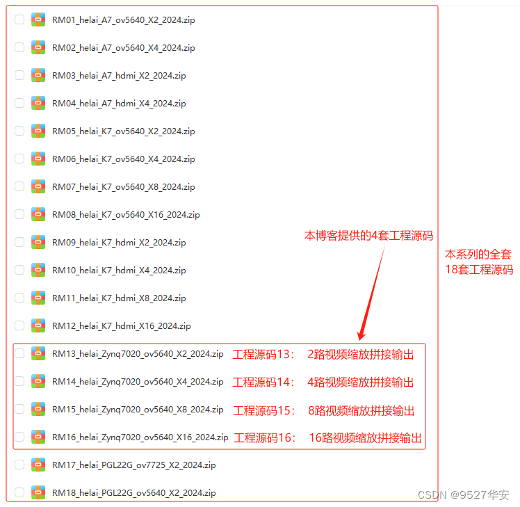 FPGA高端项目：Xilinx Zynq7020系列FPGA 多路视频缩放拼接 工程解决方案 提供4套工程源码+技术支持,在这里插入图片描述,第35张