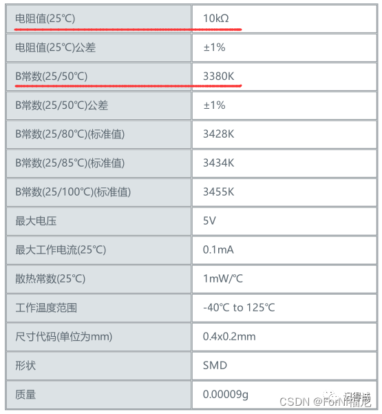 04NTC知识讲解,第1张