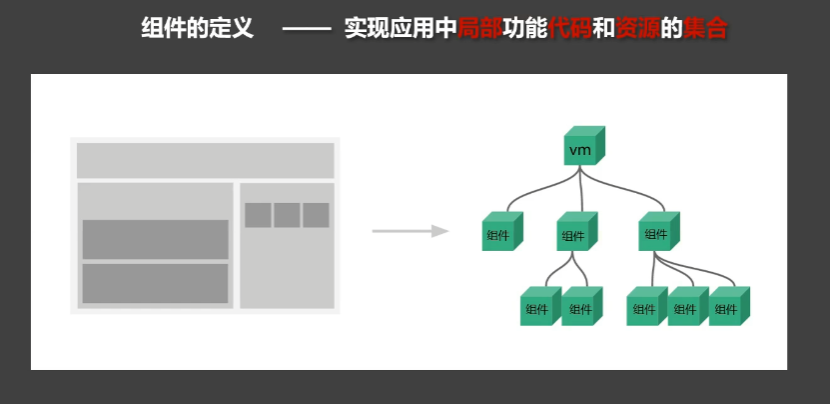 菜鸡后端的前端学习记录-2,60336e96c891134cb443217bf726f5e.png,第6张