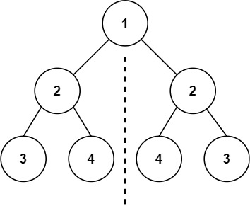 Java LeetCode篇-深入了解二叉树经典解法（三种方式实现：获取二叉树的最大深度）,第3张