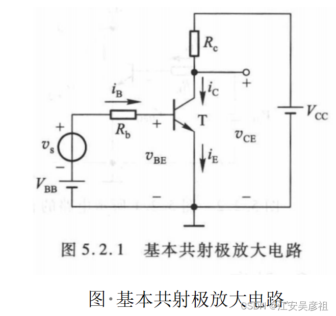 三极管从入门到精通,在这里插入图片描述,第18张