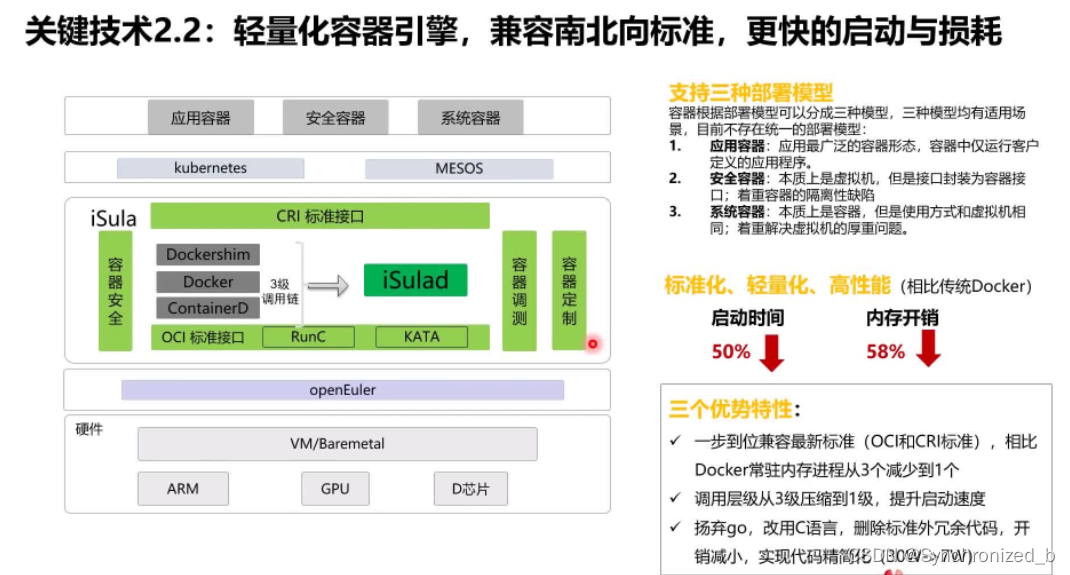 OpenEuler安装保姆级教程 | 附可视化界面,在这里插入图片描述,第4张