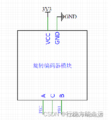 江科大STM32 上,在这里插入图片描述,第189张