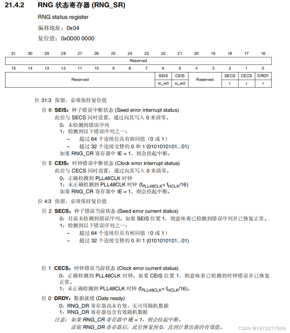 13 STM32-随机数发生器 (RNG),在这里插入图片描述,第3张